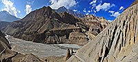 Cesta k úpatí Mount Everestu
